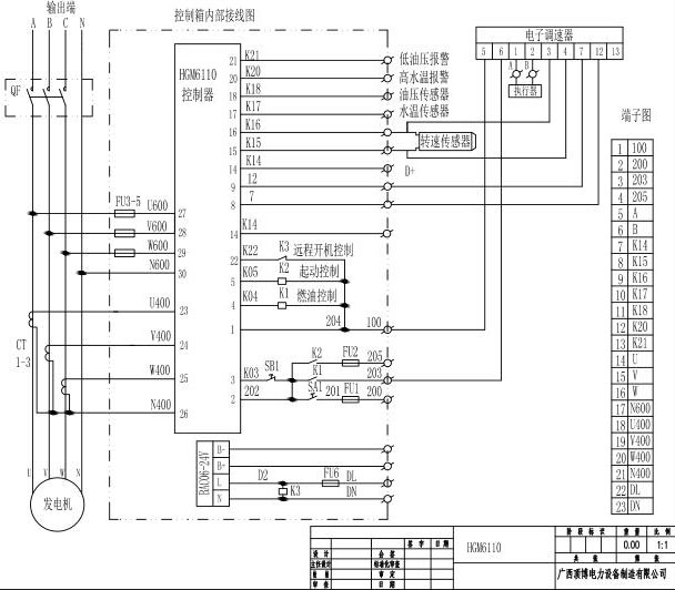 656KW广西顶博发电机组制造单机配电箱主要元件线路图